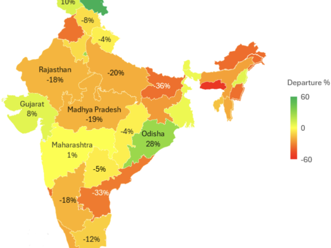 Weekly Monsoon & Agri Market Outlook
